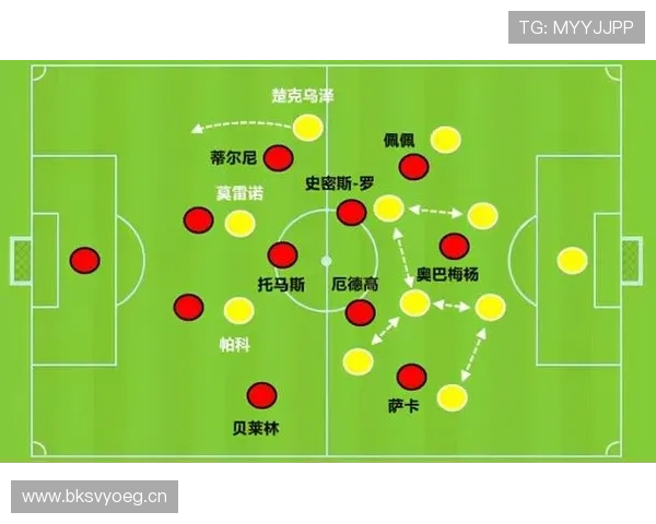 萨卡爆发力不足？强侧翼突破效率如何体现