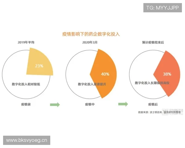 菲利克斯与穆西亚拉:技术型天才成长路径分化解析