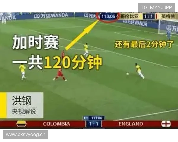 加时赛球权规则解析：如何决定开场 possession？