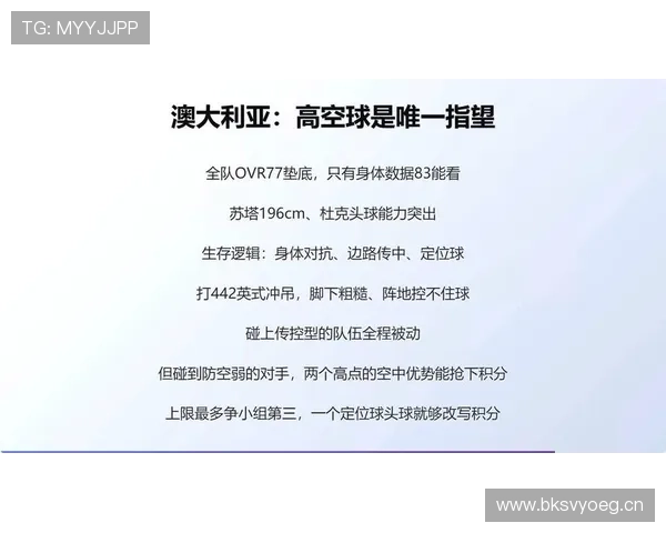 世界杯D组积分预测与晋级概率分析 世界杯D组积分预测与晋级概率分析