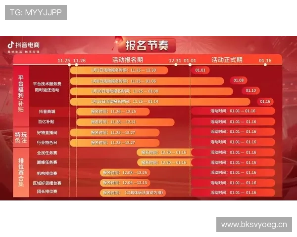 E组赛程、积分榜、出线形势一站看懂 E组赛程、积分榜、出线形势一站看懂